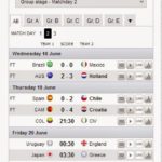 Add FIFA World Cup 2014 Live Score Widget on Blog or Website 6