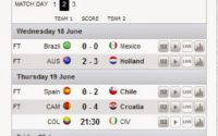 Add FIFA World Cup 2014 Live Score Widget on Blog or Website 4