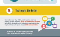 Top 7 Search Engine Optimization (SEO) Strategies Infographic 4