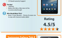 Short Overview Of Some Tablets Under $100 [Infographic] 4